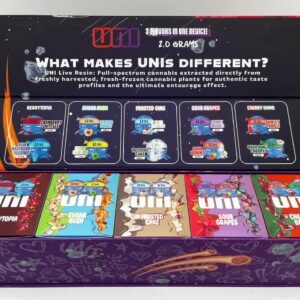 Alternative view of Uni 2G Disposable